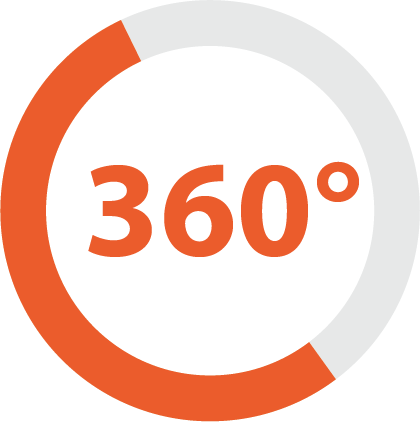 360